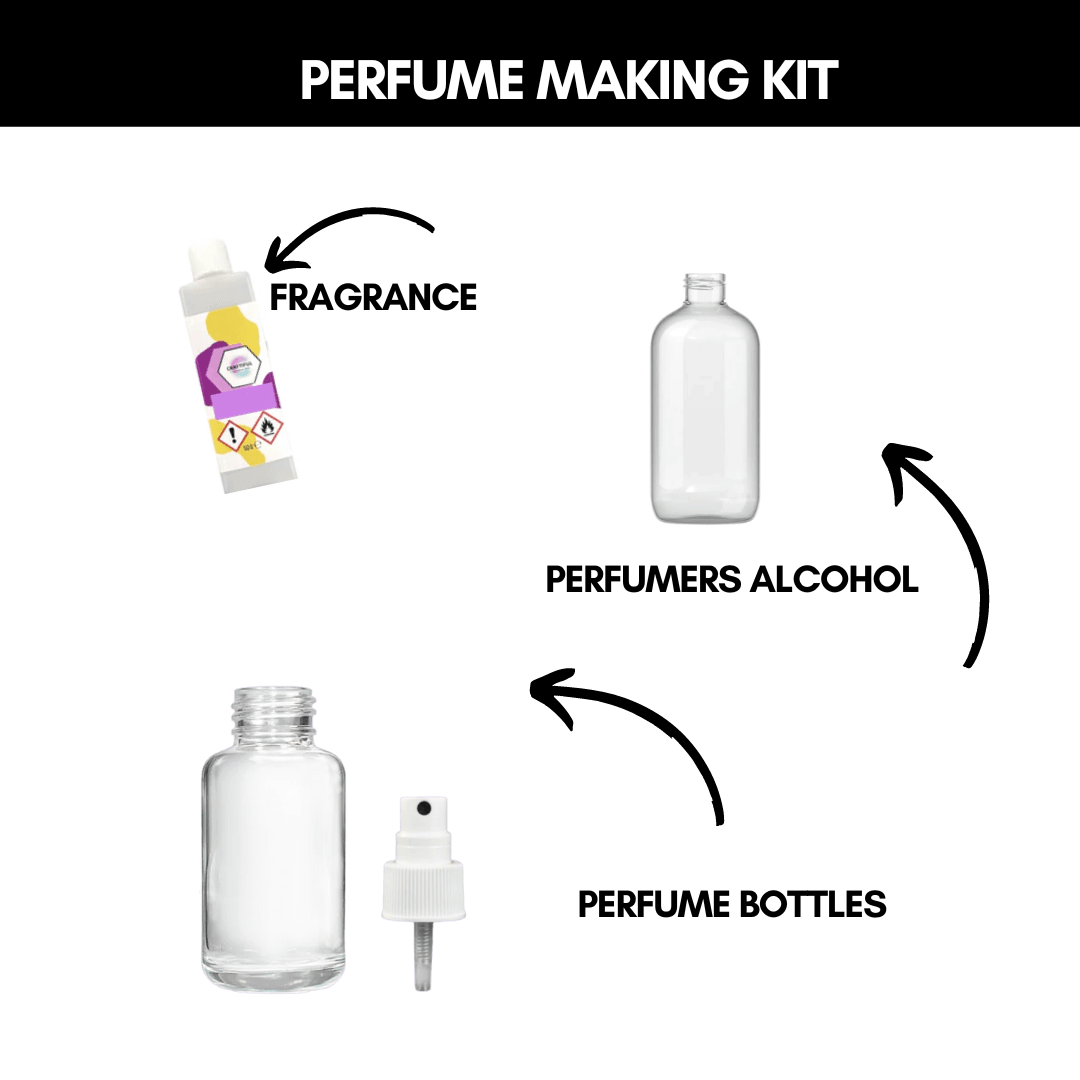 Perfume Making Kit - Craftiful Fragrance Oils - Supplies for Wax Melts, Candles, Room Sprays, Reed Diffusers, Bath Bombs, Soaps, Perfumes, Bath Salts and Body Sprays